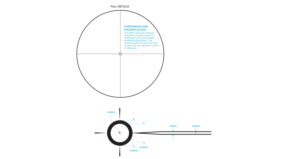 Leupold Competition VX-4.5HD Service Rifle 1-4.5x24mm Rifle Scope, 30 mm Tube, Second Focal Plane, Black, Matte, Non-Illuminated HPR-1 Reticle, MOA Adjustment, 177351