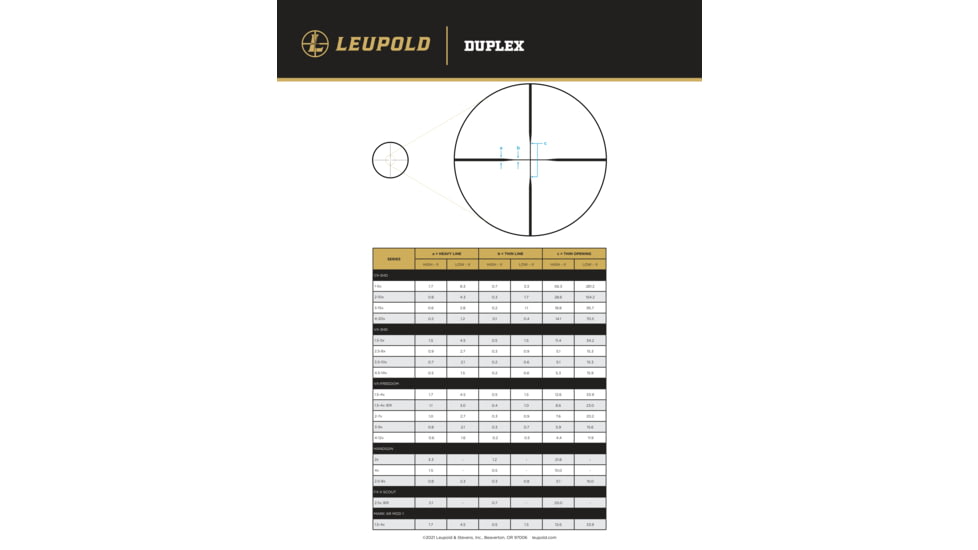 Leupold VX-4HD 4-16x50mm 30mm Tube Rifle Scope, Second Focal Plane, CDS-ZL2 Side Focus Duplex, Black, 185456