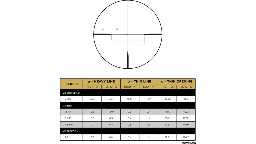 Leupold VX-5HD Gen 2 3-15x56mm 30mm Tube Riflescope, Second Focal Plane, CDS-SZL2 Side Focus Illum. FireDot Twilight Hunter Reticle, Black, 183855