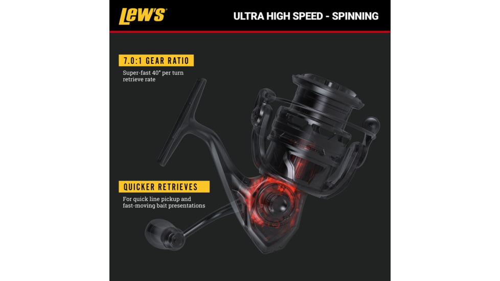 Lews HyperMag Shallow Spool Spinning Fishing Reel