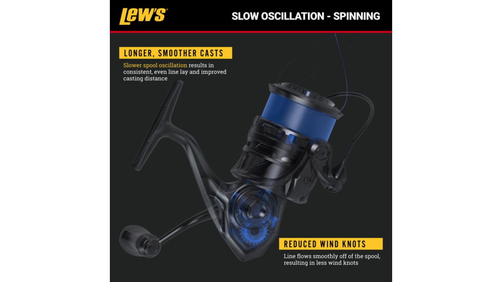 Lews HyperMag Shallow Spool Spinning Fishing Reel