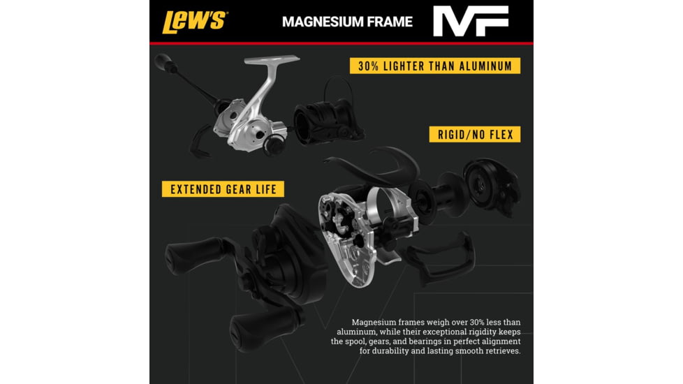 Lews HyperMag Shallow Spool Spinning Fishing Reel