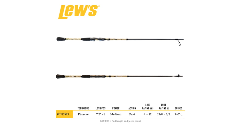 Lew’s American Hero Tier 1 Spinning Rod, 7ft 2in, 1-PC, Medium, Fast, AHT172MFS