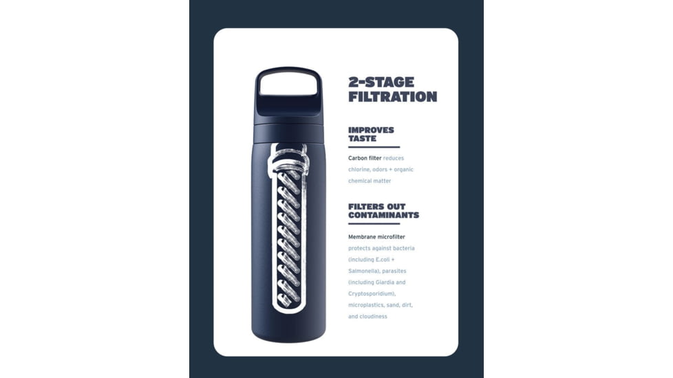 LifeStraw Go Stainless Steel 18oz Water Bottle w/Filter, Aegean Sea, LGV418ASWW