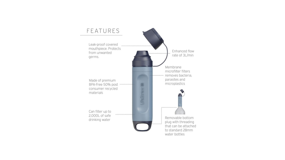 LifeStraw Peak Series Solo Water Filter, Mountain Blue, LSPSSOLBWW