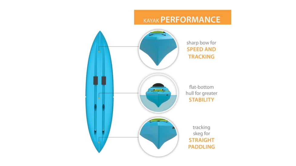 Lifetime Products Emotion Cabrio Hybrid 110 Sit-In and Sit-On-Top Kayak w/Paddle