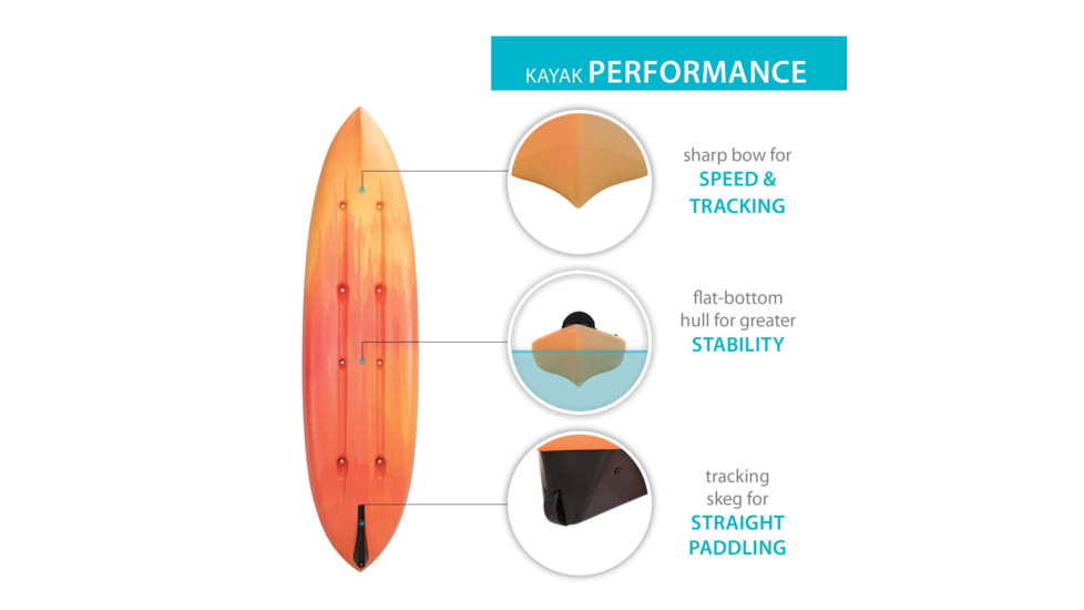 Lifetime Products Spitfire 12T Tandem Sit-On-Top Kayak w/Paddles
