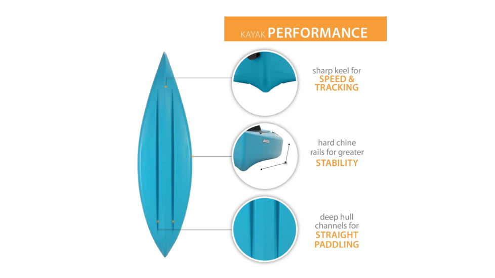 Lifetime Products Payette 98 Sit-In Kayak w/Paddle, Glacier Blue, 90692