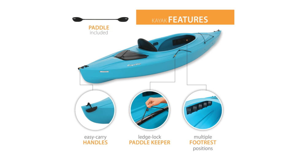 Lifetime Products Payette 98 Sit-In Kayak w/Paddle, Glacier Blue, 90692