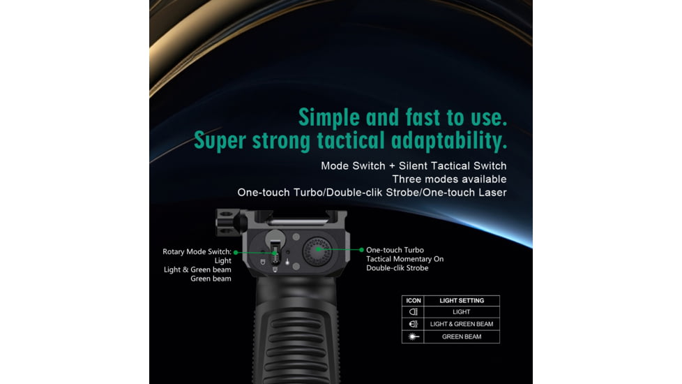 Lion Gears Compact Foregrip w/ 2000 Lumen Flashlight / Green Laser Combo