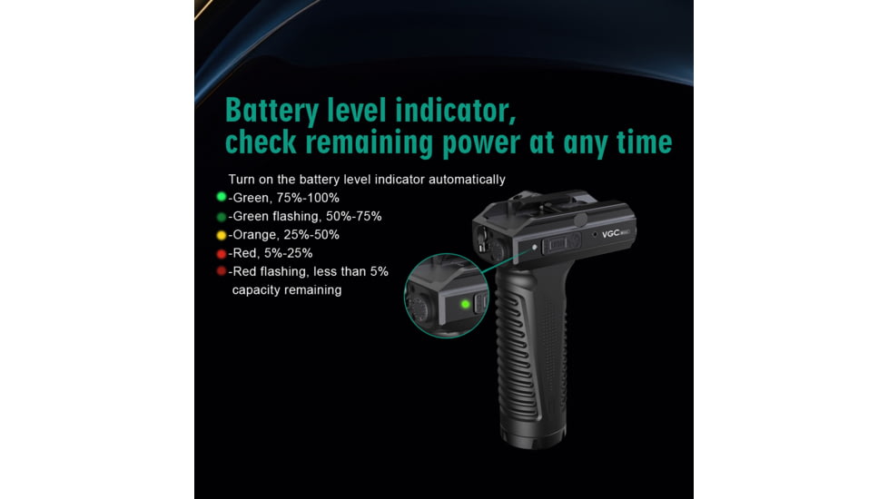 Lion Gears Compact Foregrip w/ 2000 Lumen Flashlight / Green Laser Combo