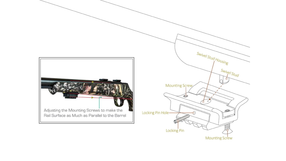 Lion Gears Swivel Stud/Rail Picatinny Adaptor, Black, Short, LG-AS-S2W03