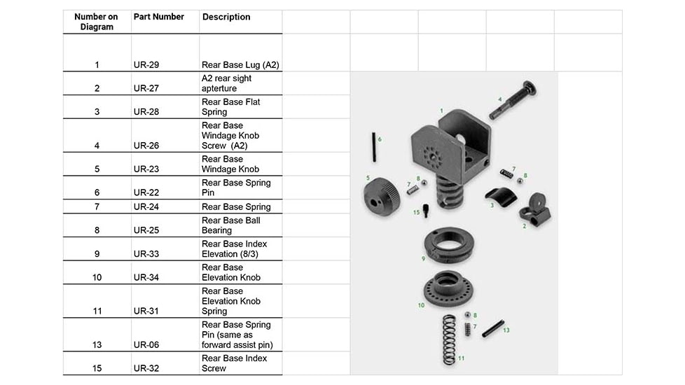 Luth-AR A2 Rear Sight Kit, Black, UR-21K