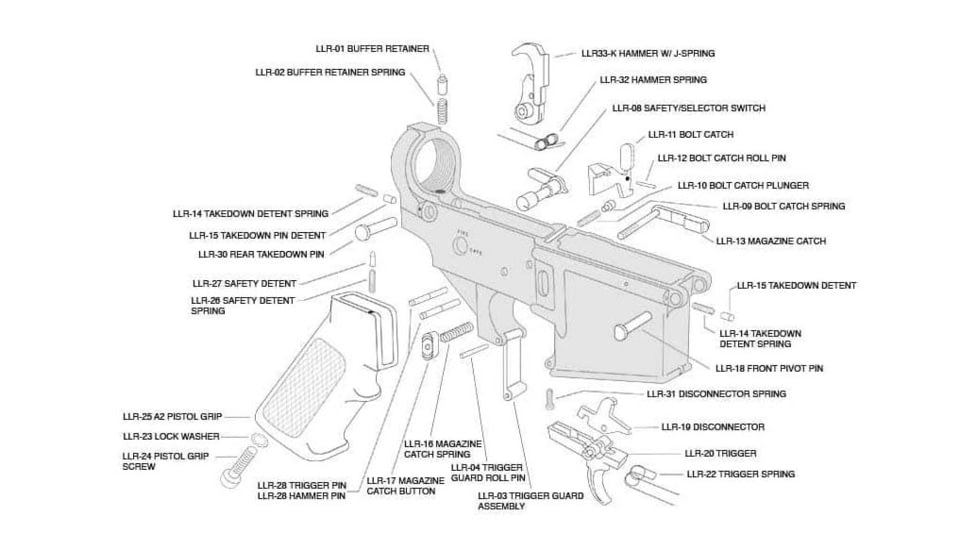 Luth-AR Lower Receiver Parts Kit - AR15, LRPK-1