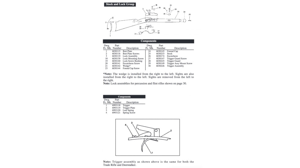 Lyman Trade Rifle Replacement Stock Firing Pin, Right Hand, 6030233