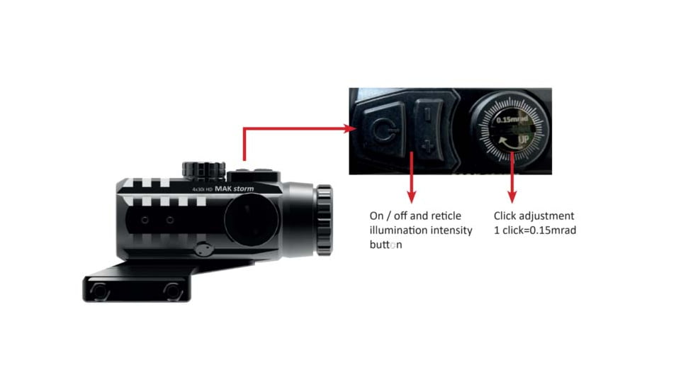 MAK Optics Makstorm 4x30i HD Prismatic Sight, 254003001