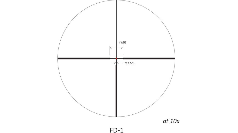 March Scopes 1X-4X24, Normal Turret Rifle Scope, Fd-1 Reticle, Black, NSN None, D4V24IML-FD-1
