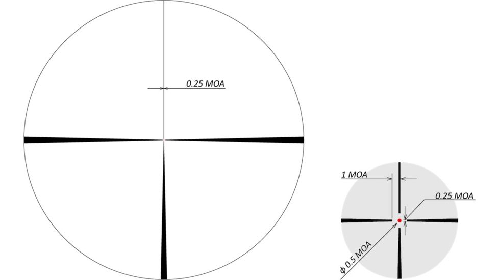 March Scopes 1X-4.5X24, Tactical Turret Rifle Scope, Mtr-D2 Reticle, Black, NSN None, D4.5V24TM-MTR-D2