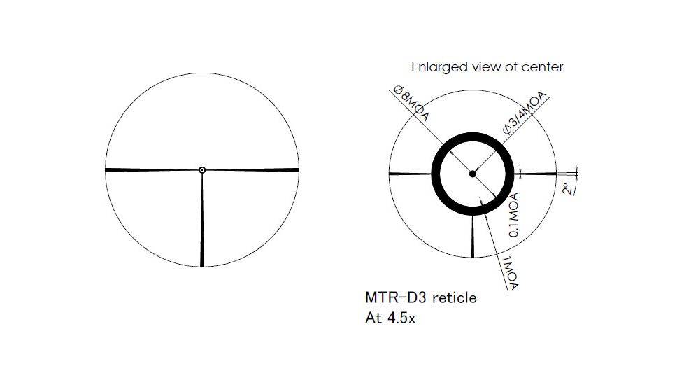 March Scopes 1X-4.5X24, Tactical Turret Rifle Scope, Mtr-D3 Reticle, Black, NSN None, D4.5V24TM-MTR-D3