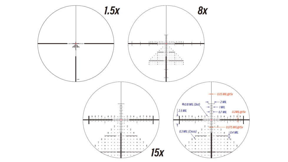 March Scopes Lockable Tactical Turrets 1.5-15x42mm Riflescope, 34mm Tube, Dual FFP+SFP, DR-TR2B Reticle, Black, DE0524