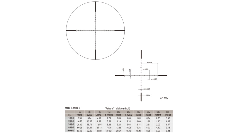 March Scopes Rifle Scope, 2.5-25x52mm, 30mm Tube, Second Focal Plane, MTR-3 Reticle, Matte, Black, D25V52TM MTR-3 Reticle