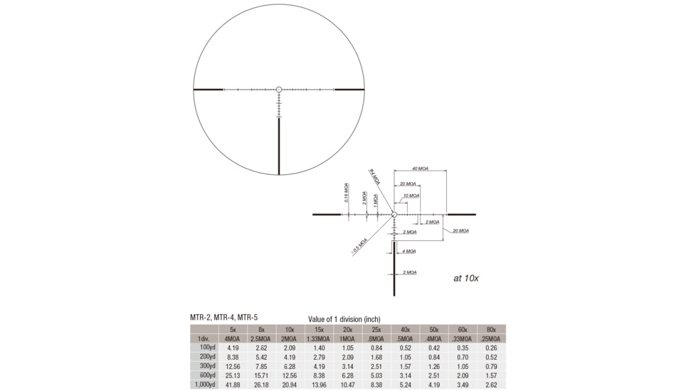 March Scopes Rifle Scope, 2.5-25x52mm, 30mm Tube, Second Focal Plane, MTR-4 Reticle, Matte, Black, D25V52TM MTR-4 Reticle