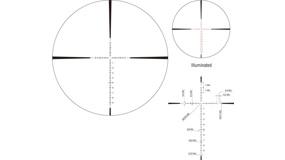 March Scopes 5X-40X56mm Genll, Tactical Turret Rifle Scope, FML-1 Reticle, 34mm Tube, FFP, 0.05 MIL, Black, D40V56FML-G2 FML-1