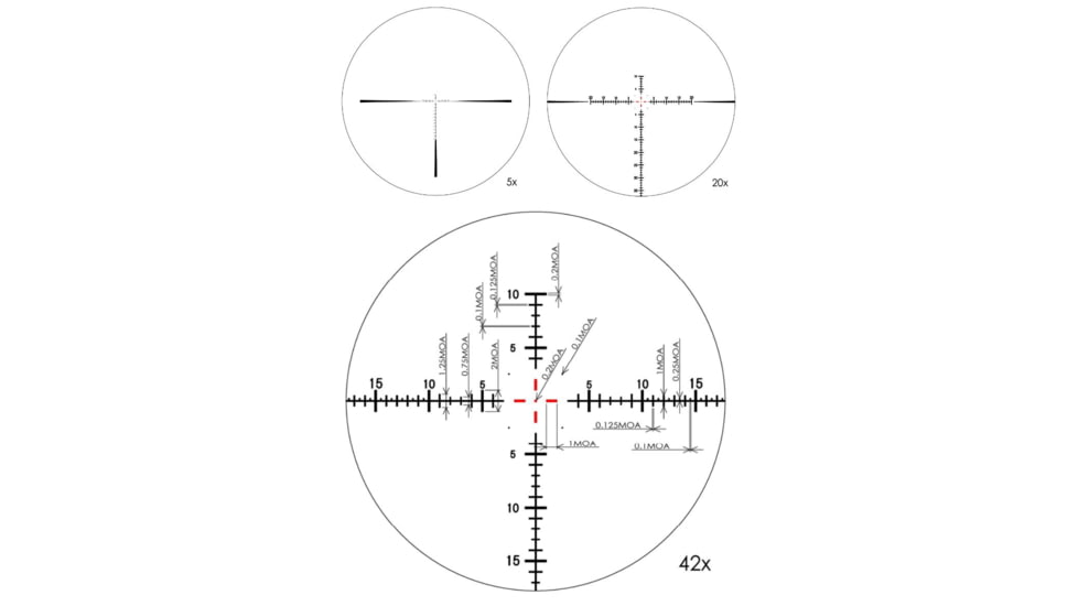 March Scopes High Master Wide March-FX Angle 5X-42X56, Lockable Tactical Turrets, FMA-3 Reticle, With 6-level Illumination, FFP, MOA, Black, D42HV56WFIMAX-G2FMA-3Ret