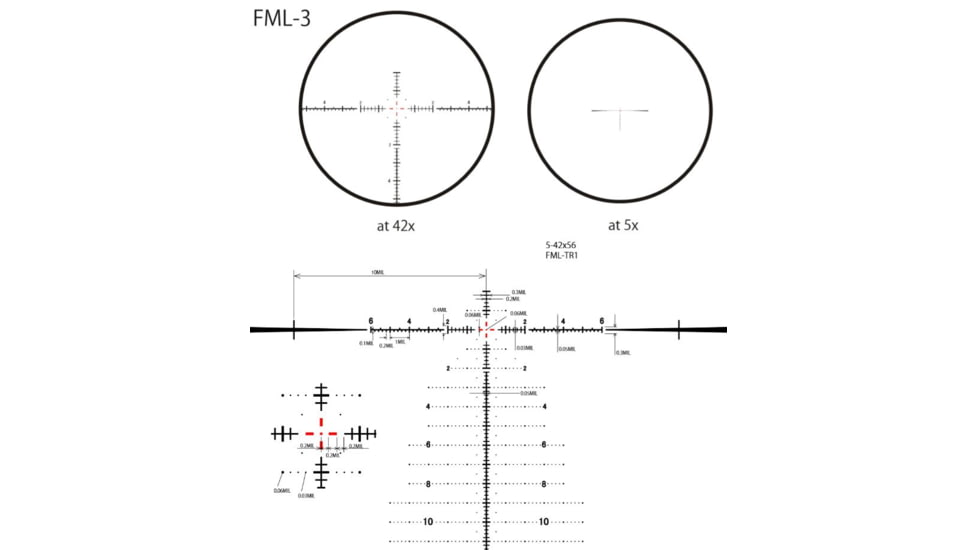 March Scopes High Master Wide March-FX Angle 5X-42X56, Lockable Tactical Turrets, FML-3 Reticle, With 6-level Illumination, FFP, MIL, Black, D42HV56WFIMLX-G2FML-3Ret