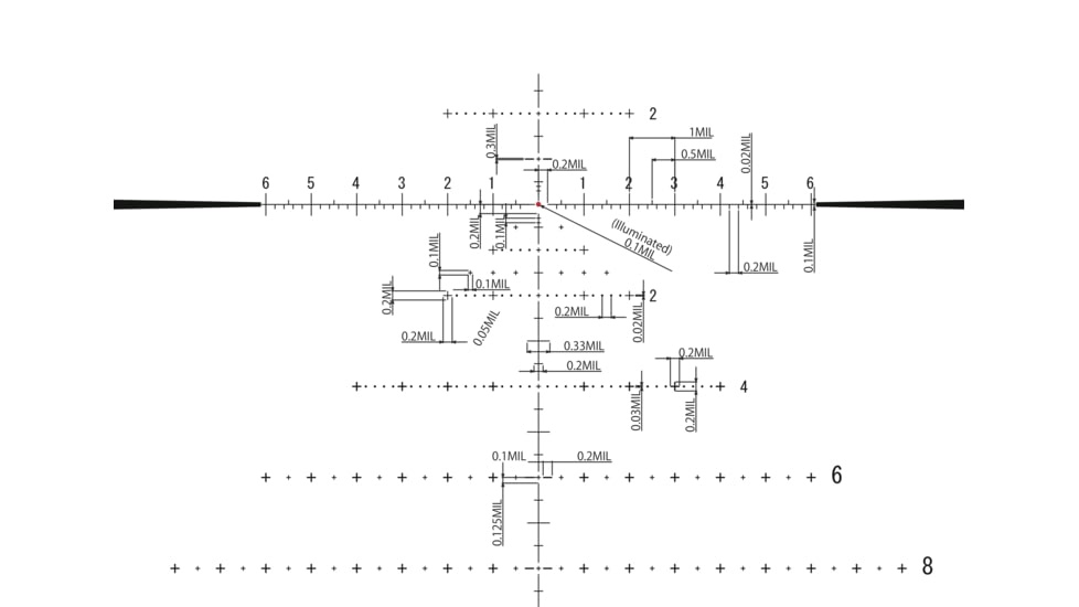 March Scopes High Master Wide March-FX Angle 5X-42X56, Lockable Tactical Turrets, FML-MT Reticle, With 6-level Illumination, FFP, MIL, Black, D42HV56WFIMLX-G2FML-MTRet