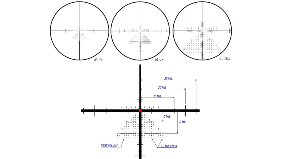 March Scopes March-F Tactical 1-10x24mm LPVO 30mm Tube Rifle Scope w/Custom Unimount, First Focal Plane, DR-TR1FB Reticle, Black, D10SV24FDIML-P-DR-TR1FB
