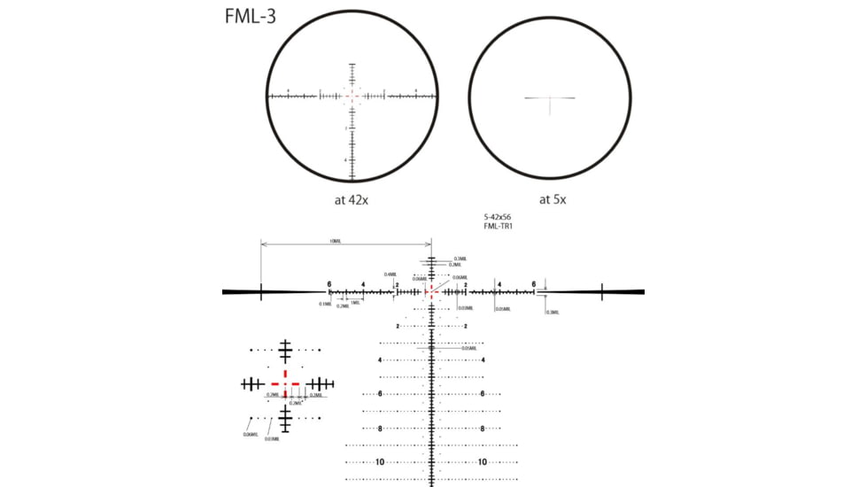 March Scopes March-FX High Master Wide Angle 5-42x56mm 34mm Tube Rifle Scope, First Focal Plane, FML-3 Reticle, Black, D42HV56WFML-G2-FML-3
