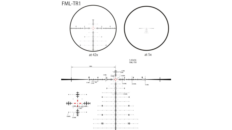 March Scopes March-FX High Master Wide Angle 5-42x56mm 34mm Tube Rifle Scope, First Focal Plane, FML-TR1 Reticle, Black, D42HV56WFML-G2-FML-TR1