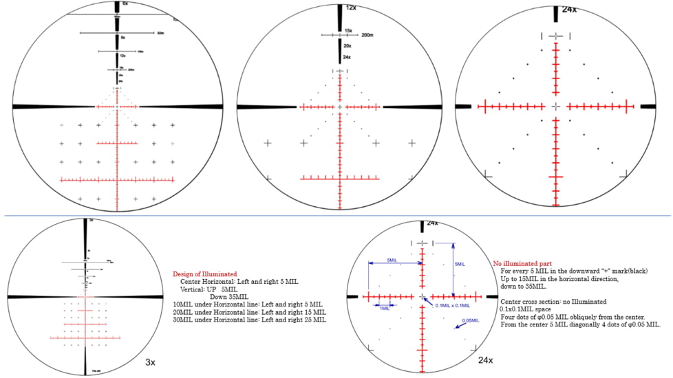 March Scopes Normal Turrets 3-24x42mm Rifle Scope, 30mm Tube, First Focal Plane, FML-MB Reticle, MIL, Black, D24V42FIMLNFML-MB Reticle