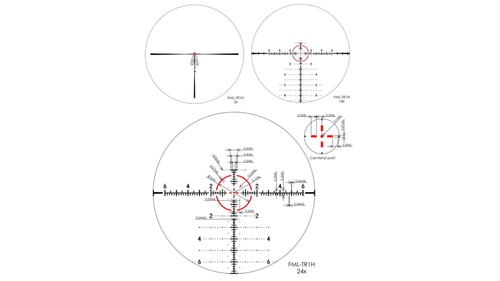 March Scopes Normal Turrets 3-24x42mm Rifle Scope, 30mm Tube, First Focal Plane, FML-TR1H Reticle, MIL, Black, D24V42FIMLNFML-TR1H Reticle