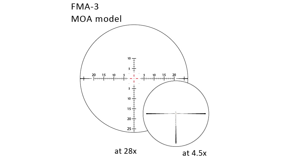 March Scopes Wide Angle 4.5-28x52mm Rifle Scope With Lockable Shuriken Turrets, 34mm Tube, First Focal Plane, FMA-3 Reticle, Black, DE0391