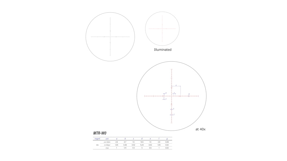 March Scopes SFP MOA High Master Wide Angle Majesta 8-80x56mm Riflescope, MTR-W0 Reticle, Dark Grey, D80HV56WGRMTR-W0