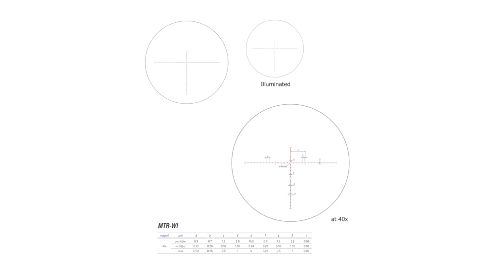 March Scopes SFP MOA High Master Wide Angle Majesta 8-80x56mm Riflescope, MTR-W1 Reticle, Dark Grey, D80HV56WGRMTR-W1
