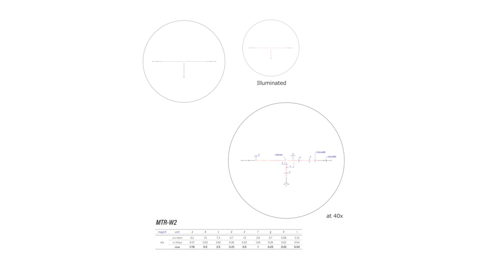 March Scopes SFP MOA High Master Wide Angle Majesta 8-80x56mm Riflescope, MTR-W2 Reticle, Dark Grey, D80HV56WGRMTR-W2
