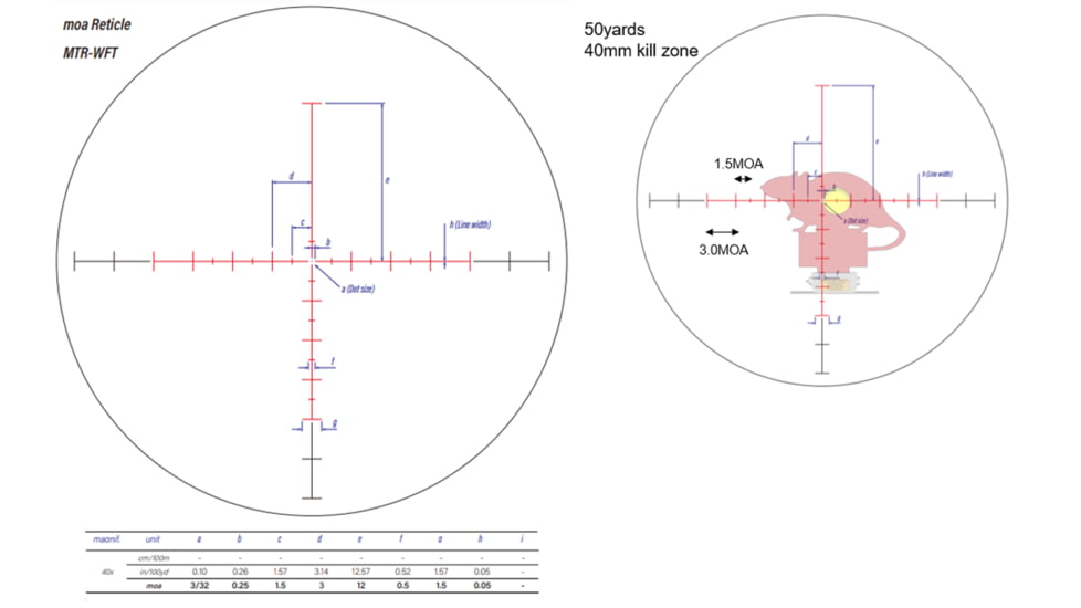March Scopes SFP MOA High Master Wide Angle Majesta 8-80x56mm Riflescope, MTR-WFT Reticle, Dark Grey, D80HV56WGRMTR-WFT