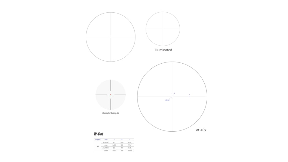 March Scopes SFP MOA High Master Wide Angle Majesta 8-80x56mm Riflescope, W-Dot Reticle, Dark Grey, D80HV56WTIX-GRW-Dot