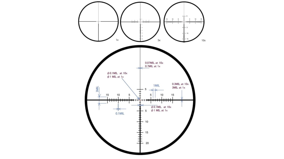 March Scopes Shorty MIL 1-10x24mm Riflescope with Shuriken lockable turrets, DR-1F Reticle, Black, Black, D10SV24FLXDR-1F