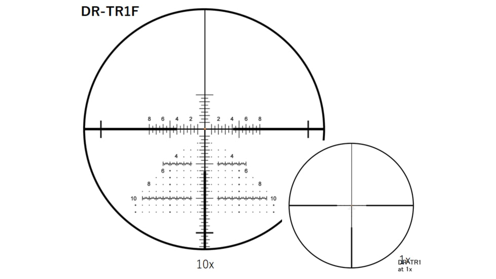 March Scopes Shorty MIL 1-10x24mm Riflescope with Shuriken lockable turrets, DR-TR1F Reticle, Black, D10SV24FLXDR-TR1F