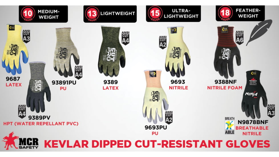 MCR Safety Cut Pro 10 Gauge Kevlar/Steel Shell Cut Resistant Work Gloves, HPT Coated Palm and Fingertips, Black/Green, Small, 9389PVS