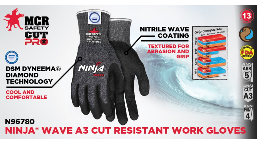 MCR Safety Cut Pro Ninja Wave Cut Resistant Work Gloves, 13 Gauge Dyneema Diamond Technology, Nitrile Wave Coated Palm and Fingertips, Black/Salt and Pepper, XX - Large, N96780XXL