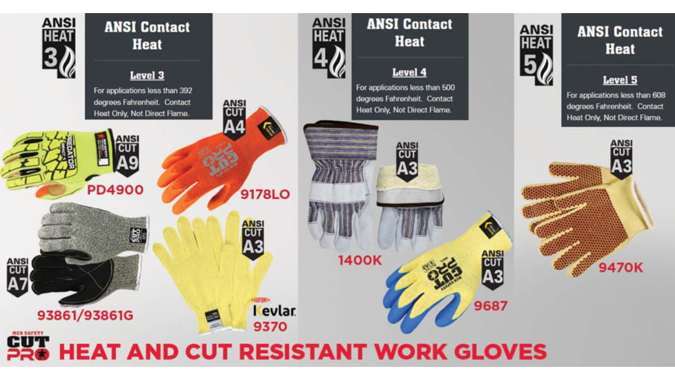 MCR Safety Predator Impact 1 Maxgrid Hiviz Cutpro - PD4900XXXL