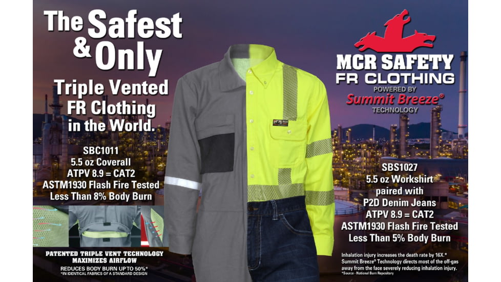 MCR Safety Summit Breeze Class 3 Flame Resistant Shirt, 5.5oz Inherent Blend, Long Sleeve with Vented Underarms and Back, CAT 2, Fluorescent Lime, S, SBS1027S
