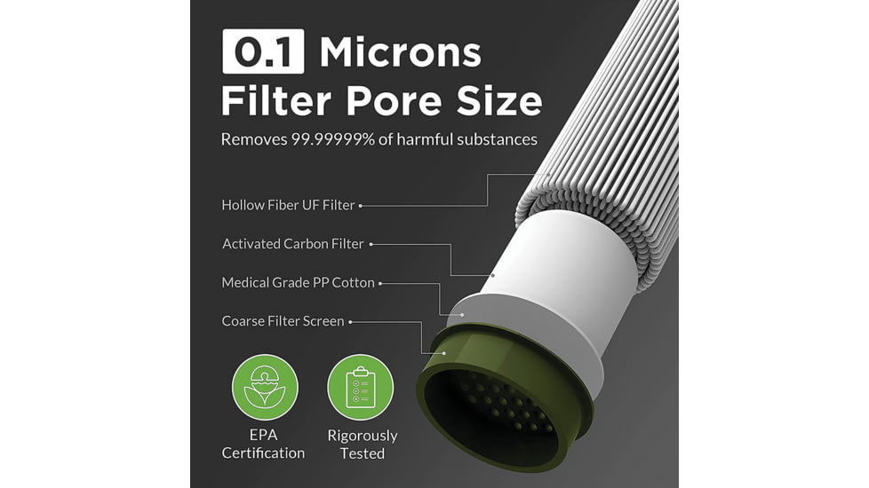 Membrane Solutions Water Filter Straw Camo