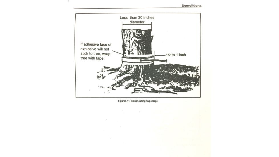 Army Navy Sales Gi Army Ranger Handbook 2017, White, 9 X 6, BK175