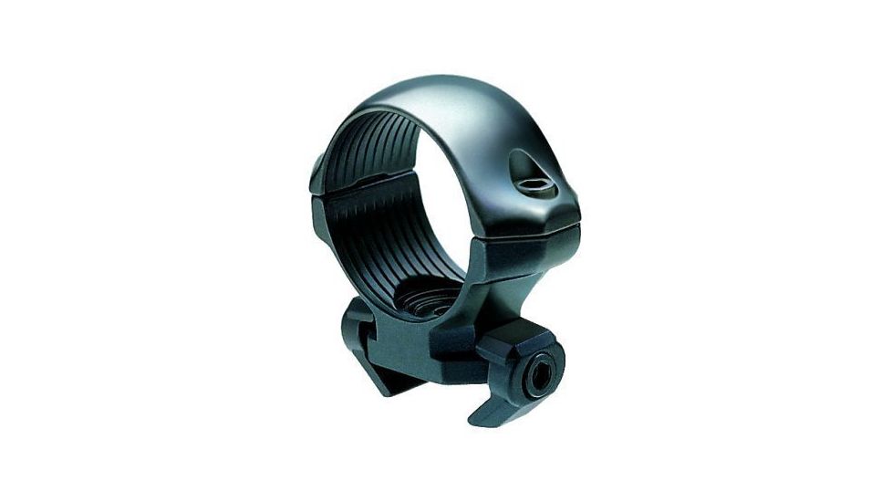 Millett Ruger Scope Rings